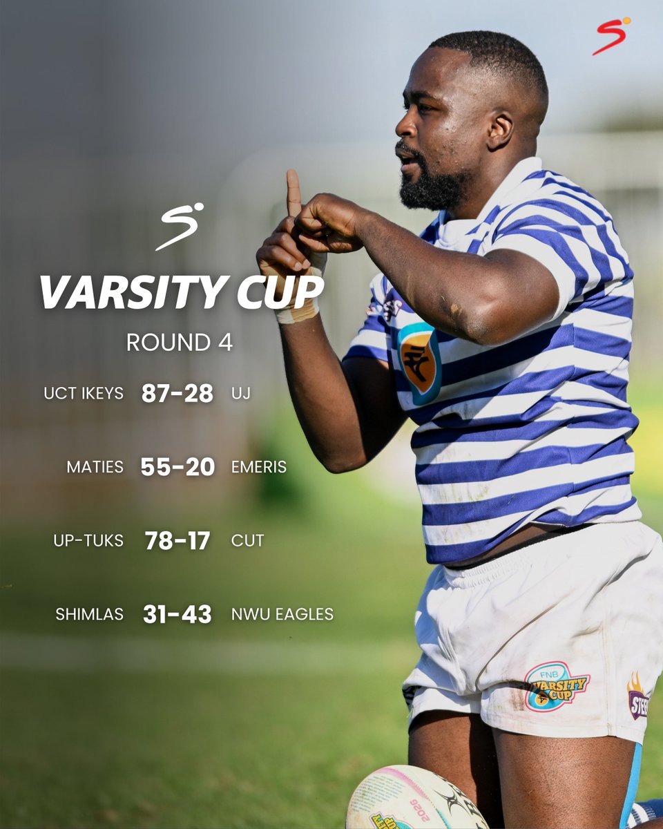 SSRugby's tweet photo. Tries, tries and more tries across round four of the #VarsityCup tonight 🍿 https://t.co/hTMgHzhv5L