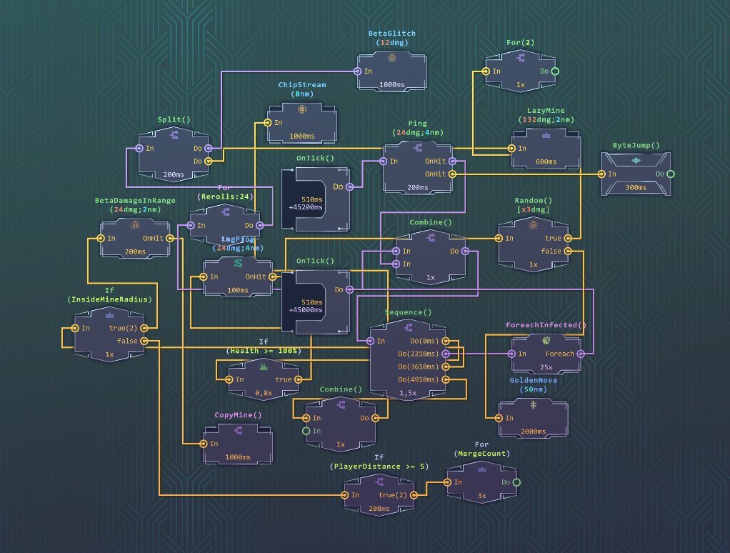 Net.Attack() tweet media