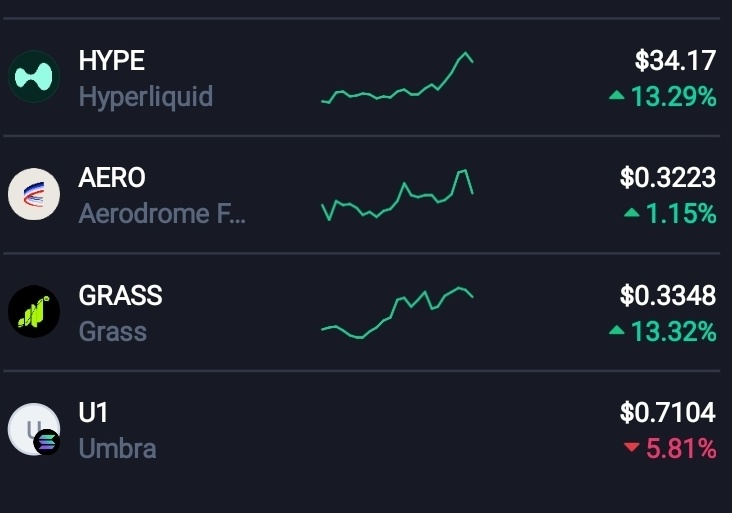 #U1 <a href="/Umbrae_Ignis/">Umbrae</a> <a href="/EfficioiVitae/">Efficio Ignis Vitae | Elijah Matthew Moses</a> you will rise above a lead with the example patience!