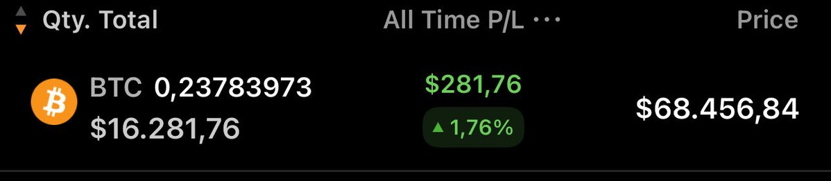 CryToshi tweet media