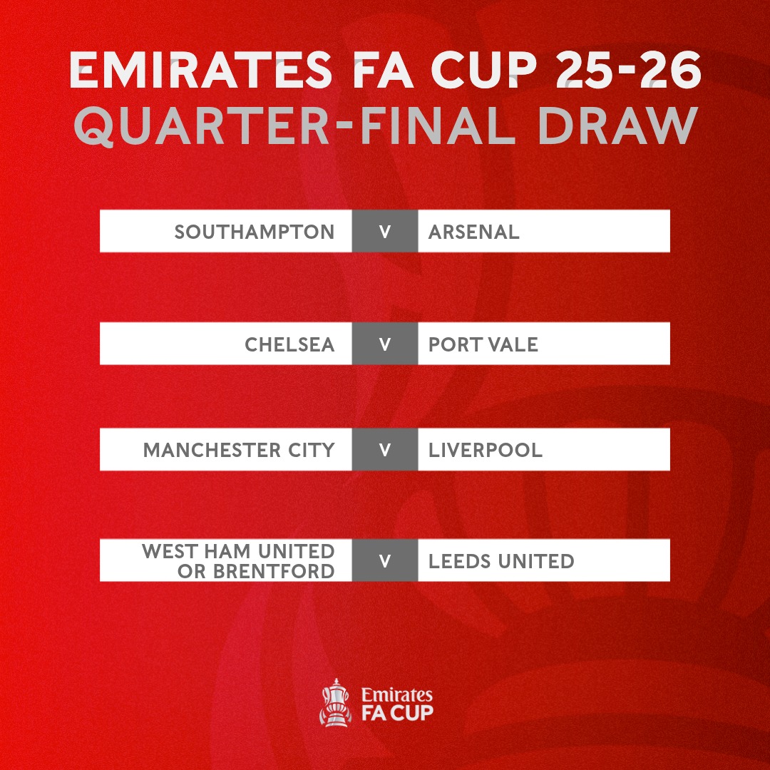 EmiratesFACup's tweet photo. The #EmiratesFACup quarter-final draw 🏆