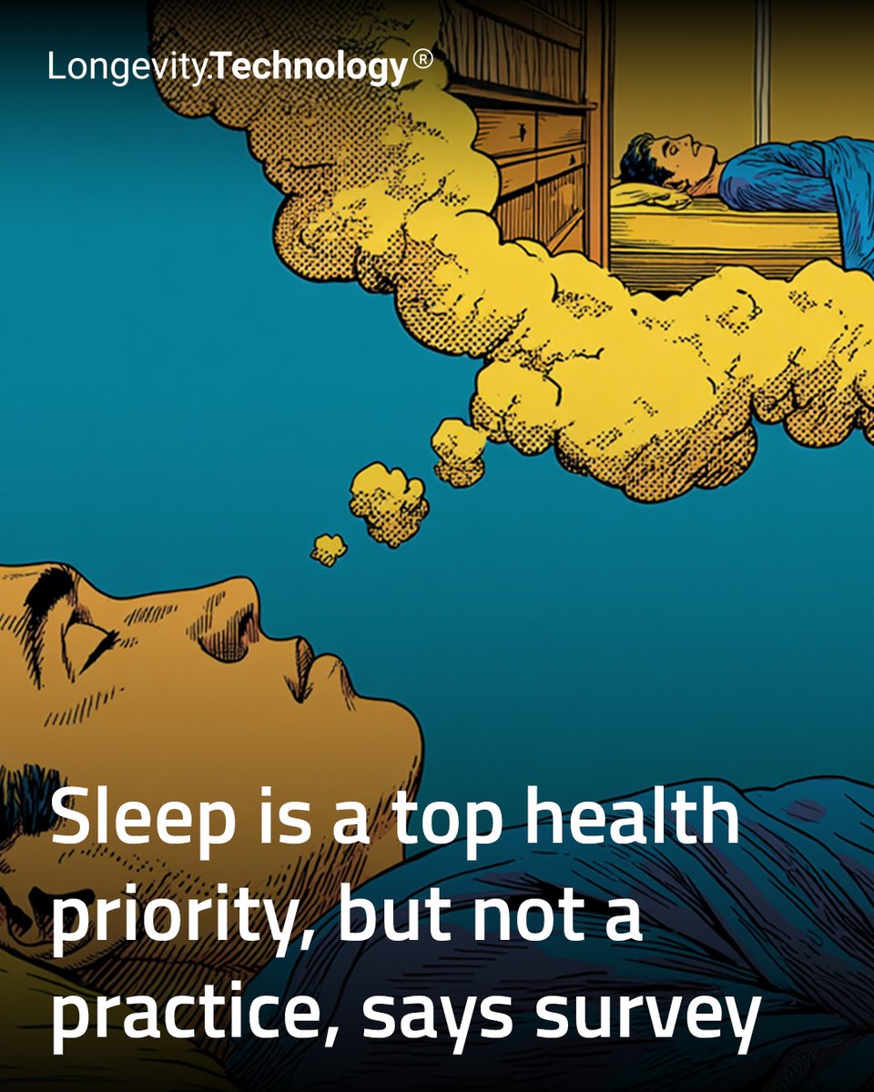 LongevityTech's tweet image. Global data show people rank sleep above diet and exercise, yet most still fail to act on chronic rest problems.

longevity.technology/news/sleep-is-…

#longevity #sleephealth #sleepscience #publichealth #wellnesshabits #healthdata #restandrecovery #circadianhealth