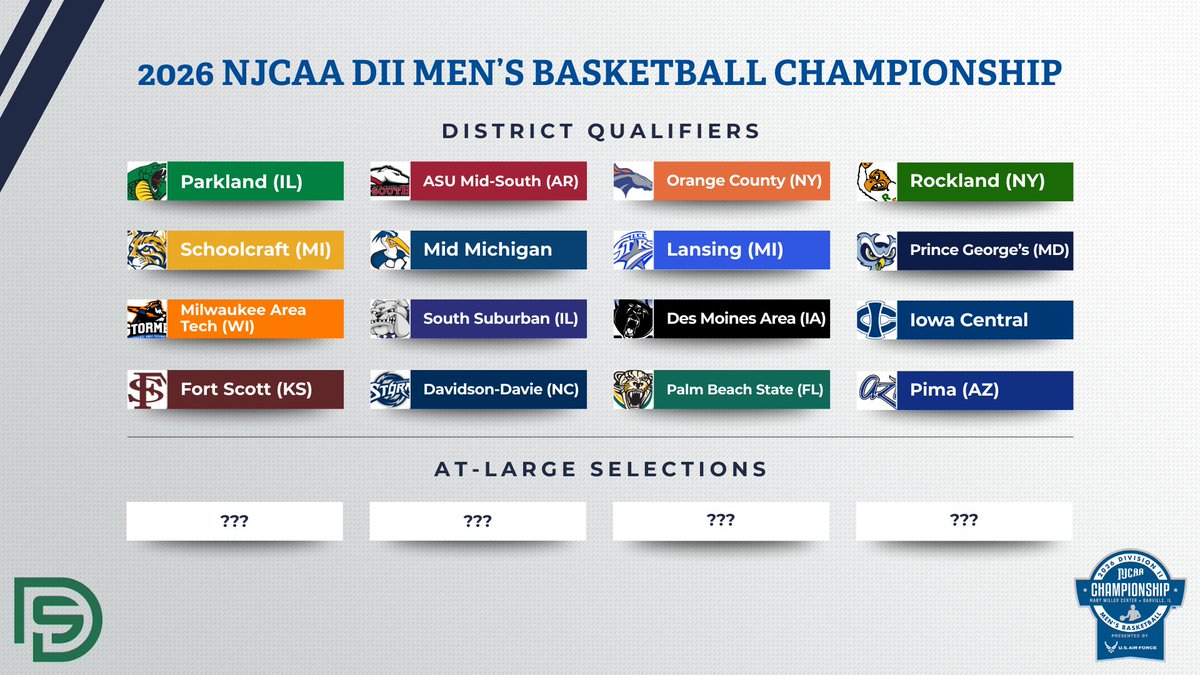 NJCAA Basketball tweet media