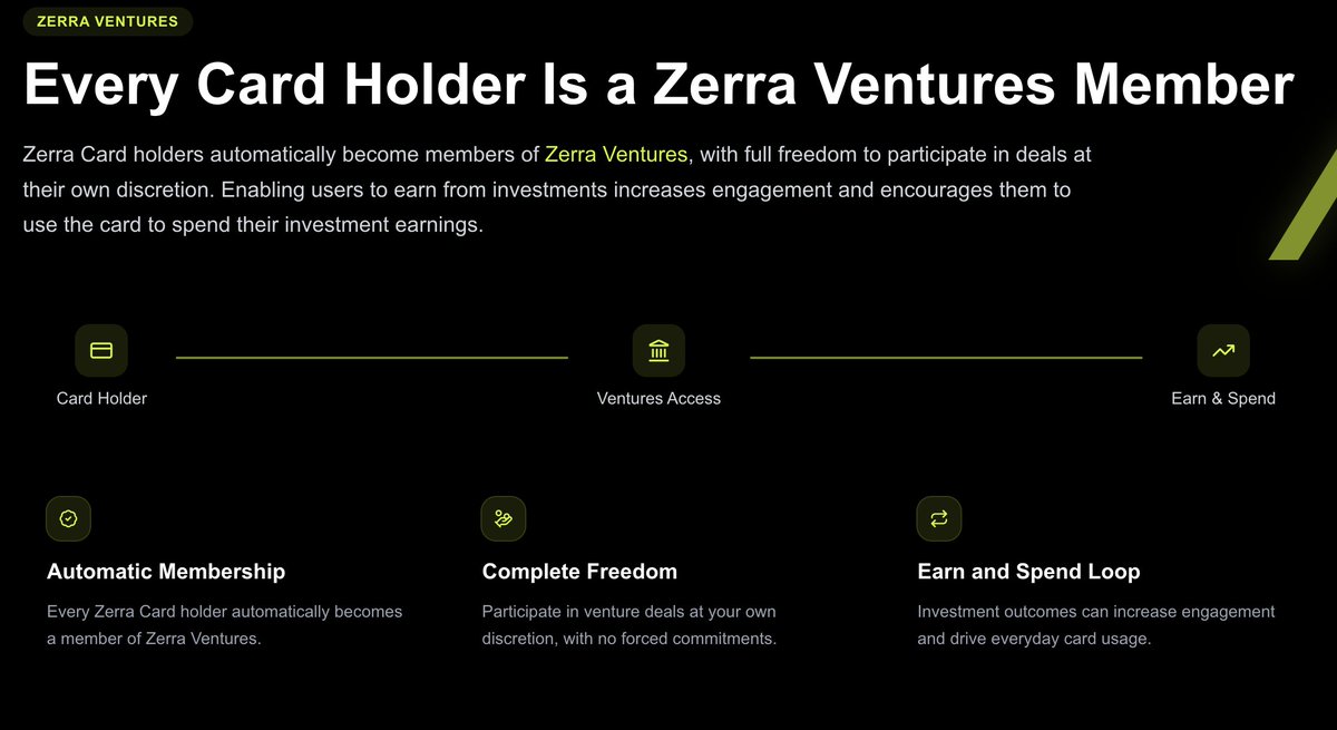 Zerra Pay tweet media