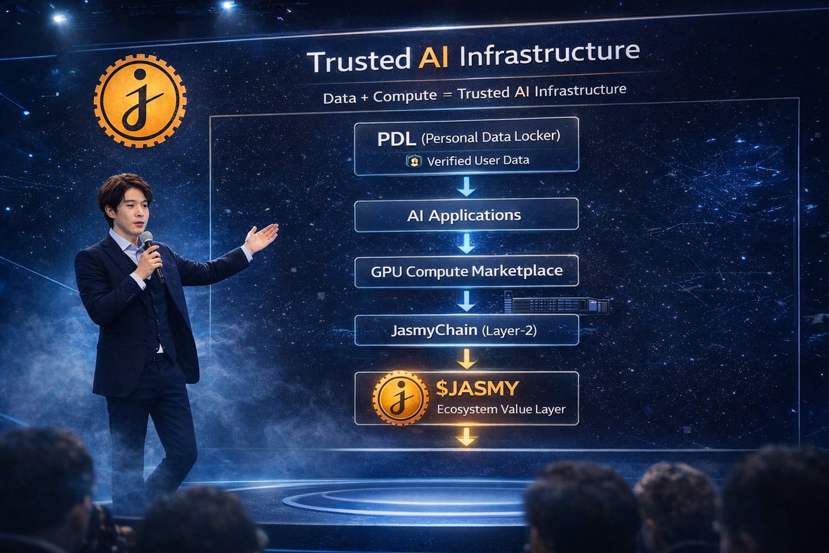 Jasmy Thailand tweet media