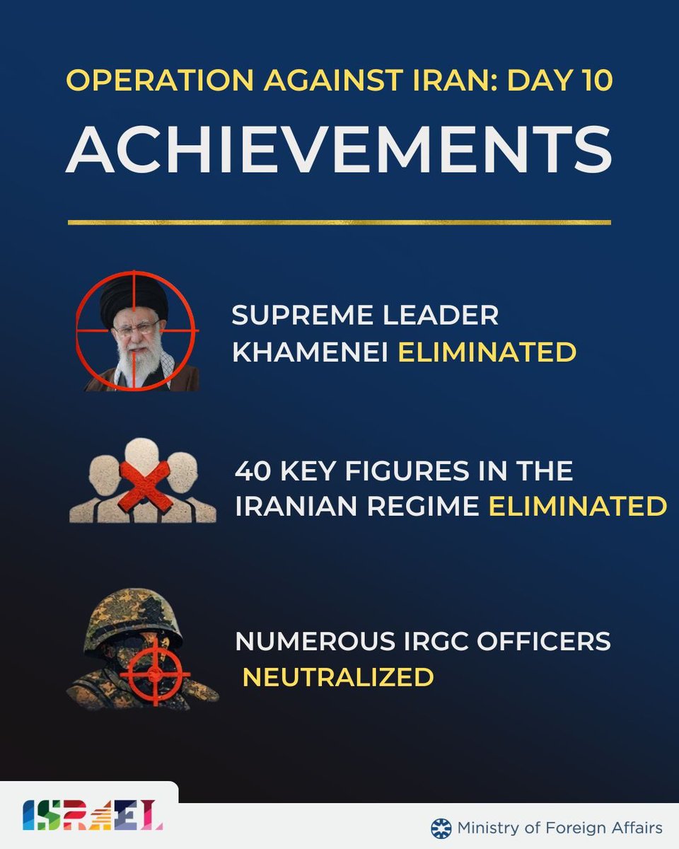 Israel Foreign Ministry tweet media