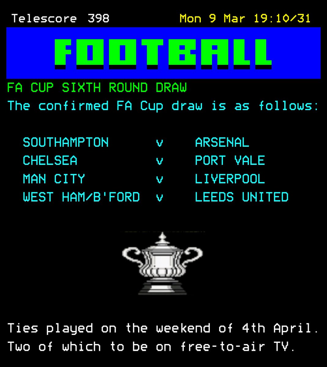 Telescore tweet media