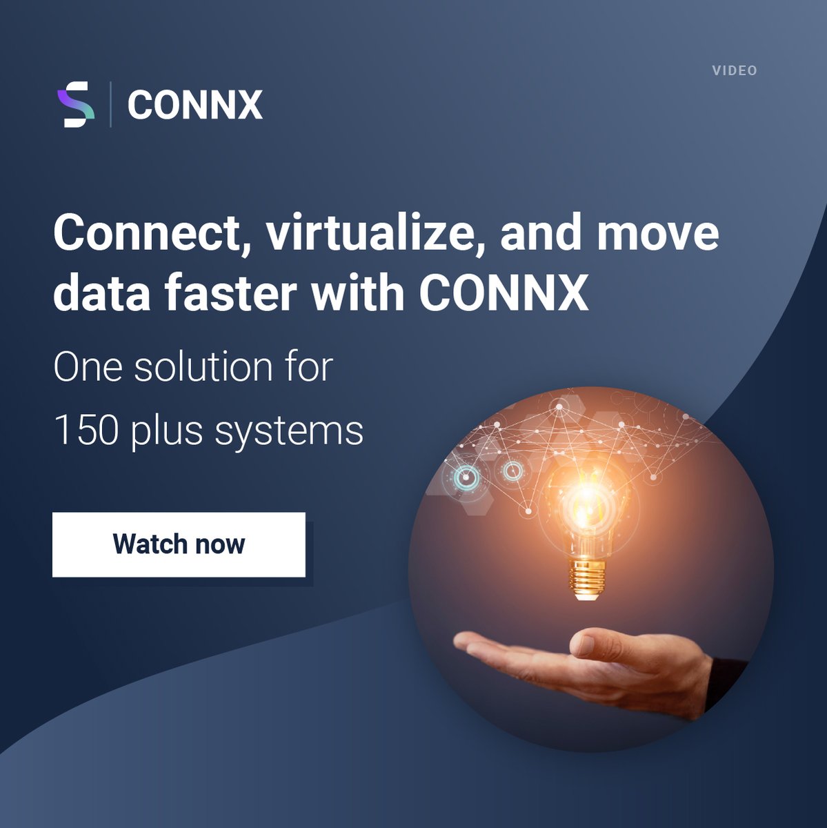 Software AG tweet media