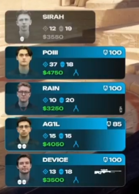 100 Thieves Roobet Counter-Strike tweet media