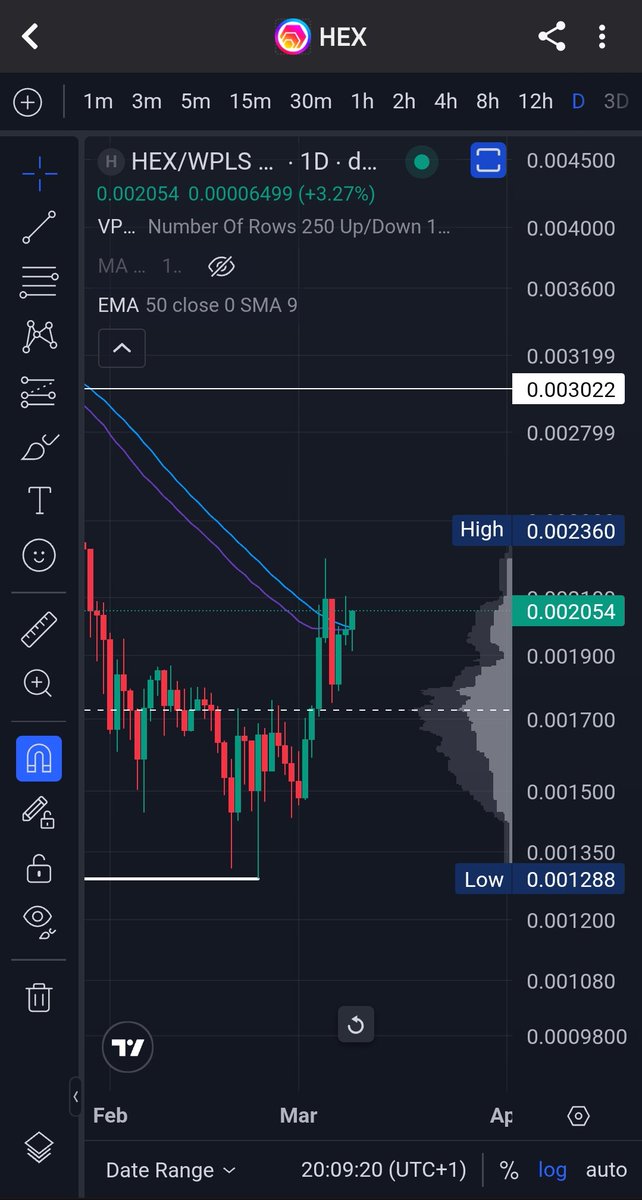 DoYouOwnResearch tweet media