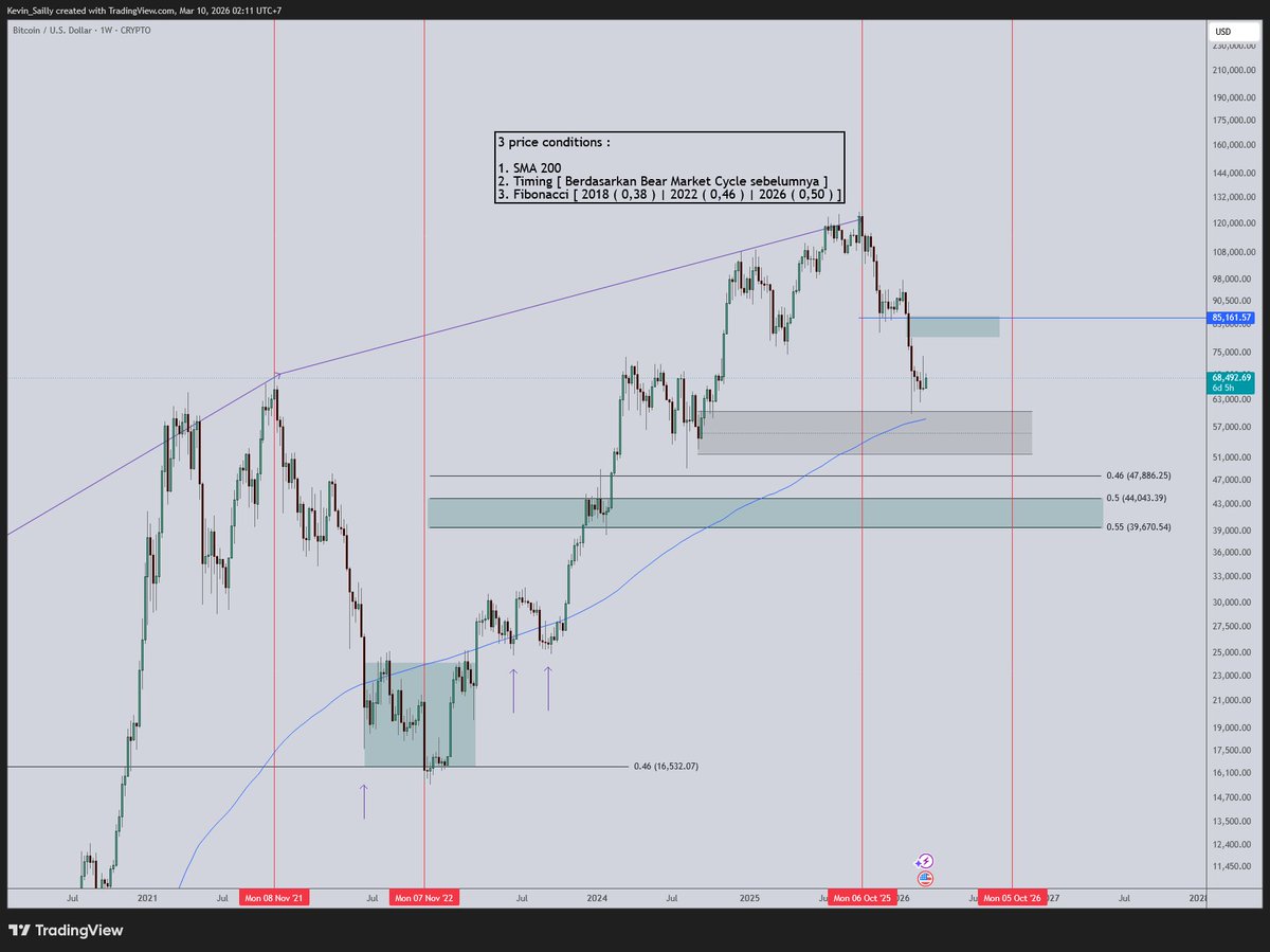 Kevin Sailly tweet media