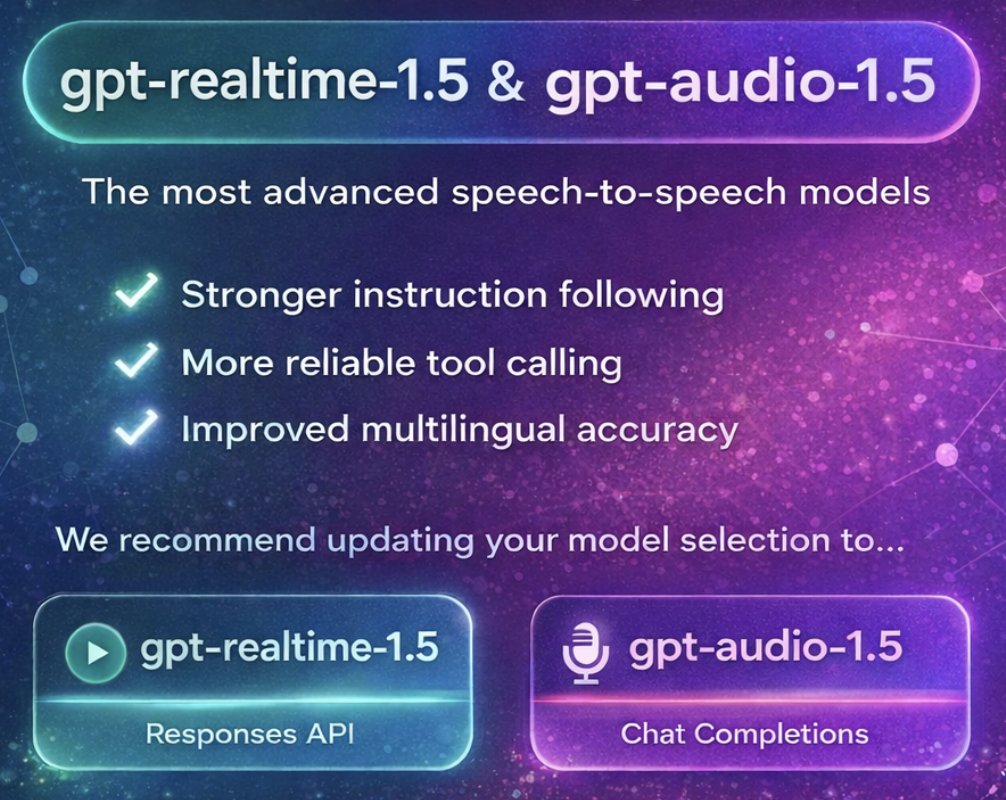 OpenAI研究员回应Omni猜测