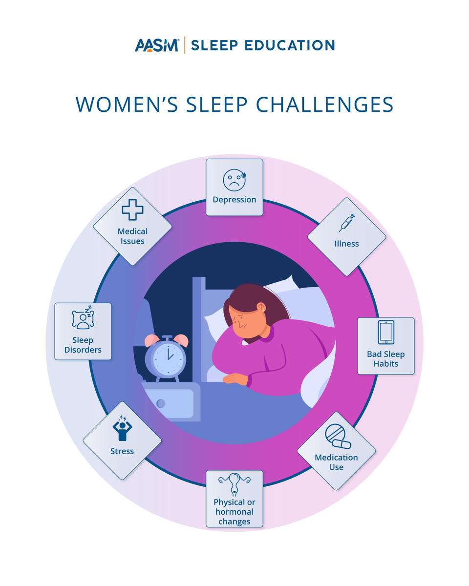 American Academy of Sleep Medicine tweet media