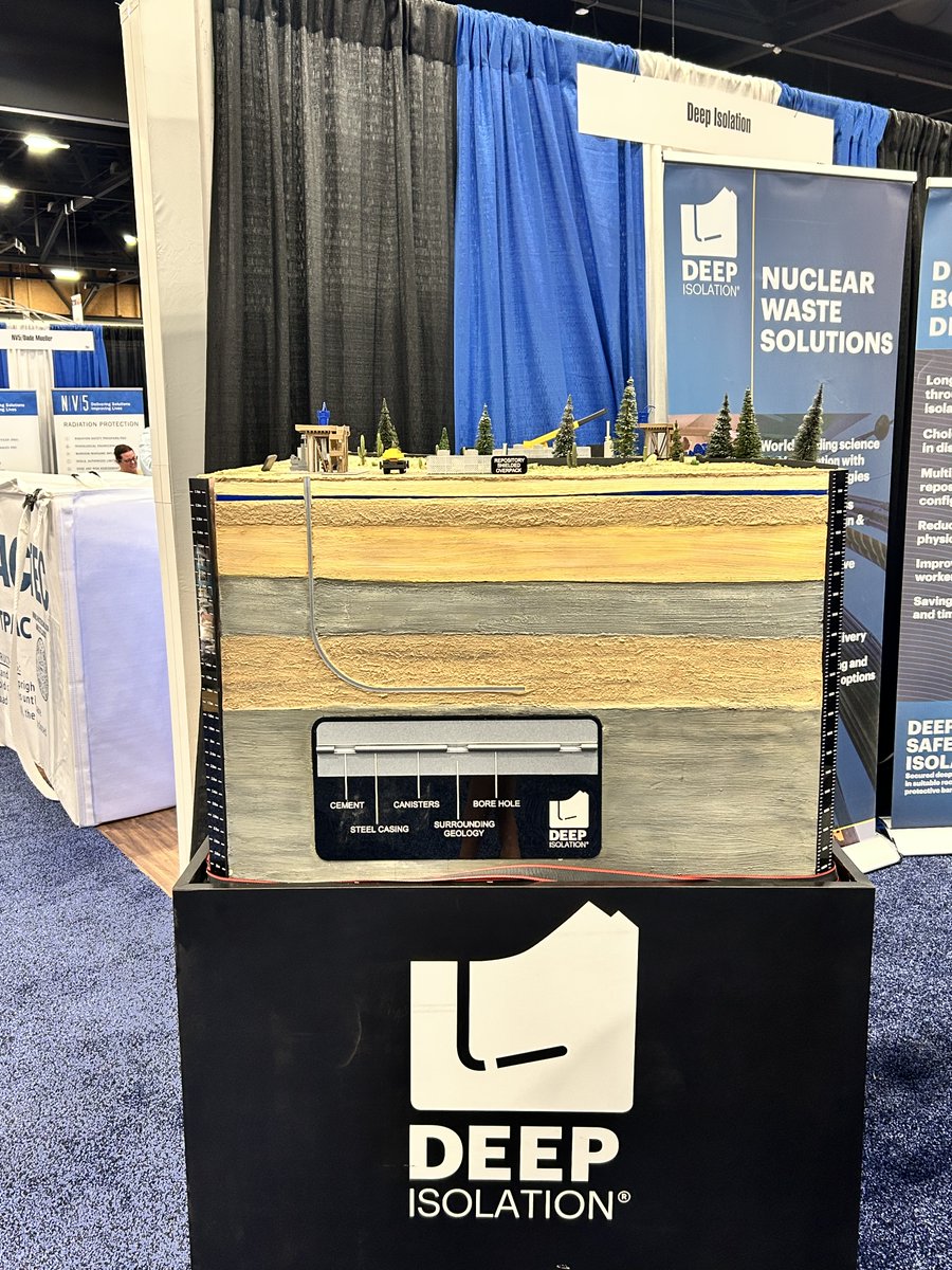 Deep Isolation tweet media