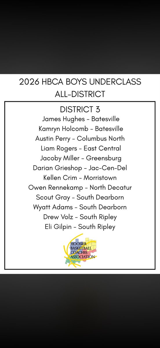 Greensburg Boys BB tweet media