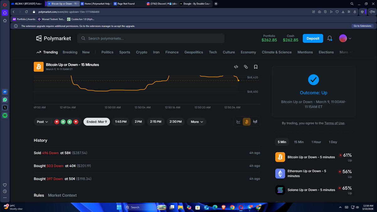 i have bought total 800 shares in down and i sold 287 usdt but my share sold fund not added and my left share not showing. And i cannot sold my left 300 share because of there platfrom glitch and i am waiting for more than 4 hour and there customer care not response and they have