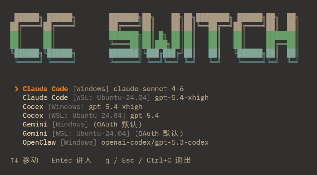 OpenCils tweet media