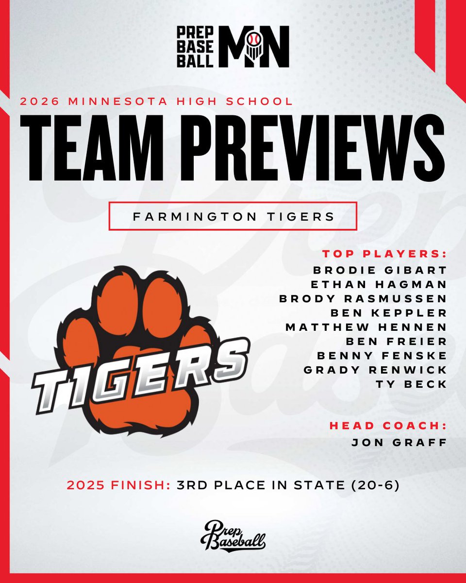 Prep Baseball Minnesota tweet media