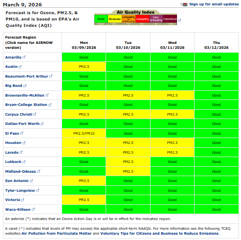 Texas Commission on Environmental Quality tweet media