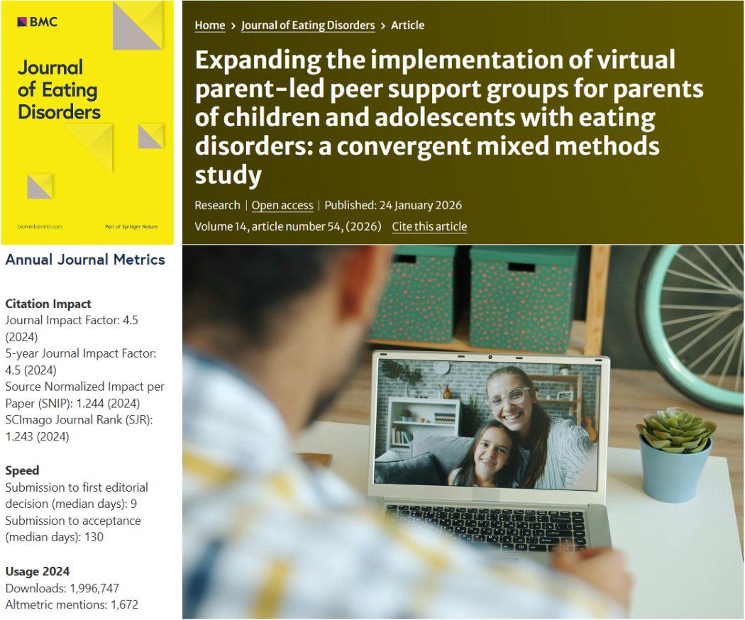 Journal of Eating Disorders tweet media