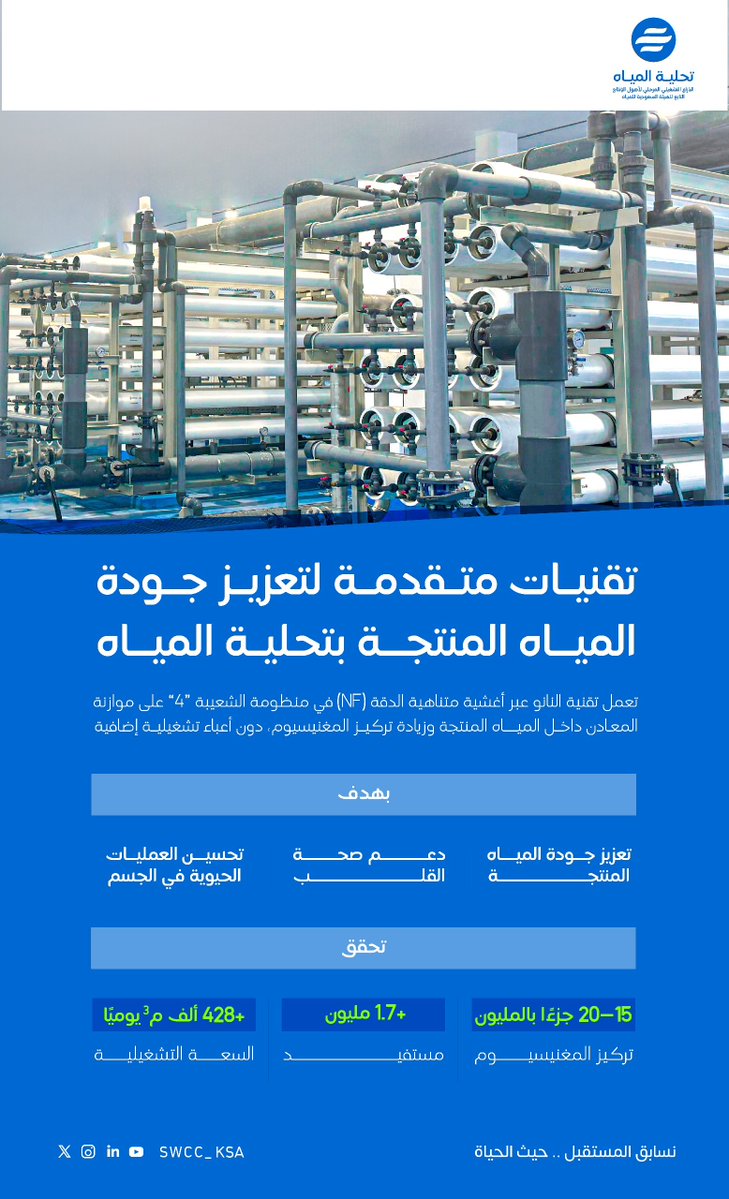 تحلية المياه tweet media
