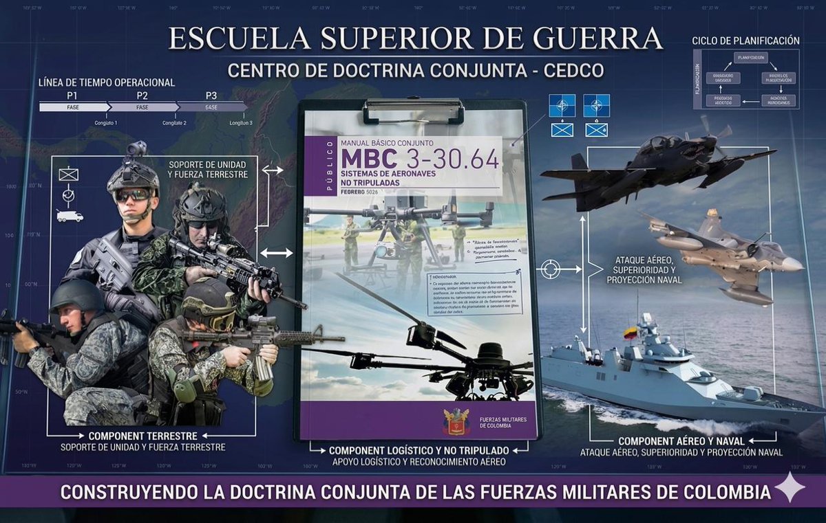 Escuela Superior de Guerra Colombia tweet media