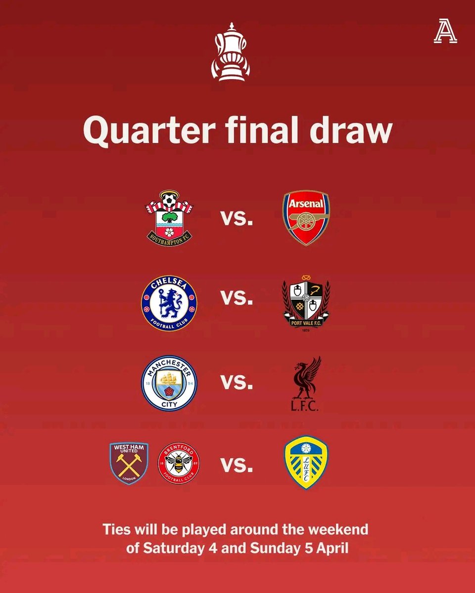twagirumukiza_'s tweet photo. 🚨 𝗨𝗣𝗗𝗔𝗧𝗘: Dore uko amakipe azahura muri 1/4 cya FA CUP 2026(FA Cup Quarter-Final Draw):
🛑Southampton 🆚 Arsenal
🛑Chelsea 🆚 Port Vale
🛑Manchester City 🆚 Liverpool
🛑West Ham / Brentford 🆚 Leeds United
#footabll #sportsnews #Sportsupdate https://t.co/ZW9xHzNk94