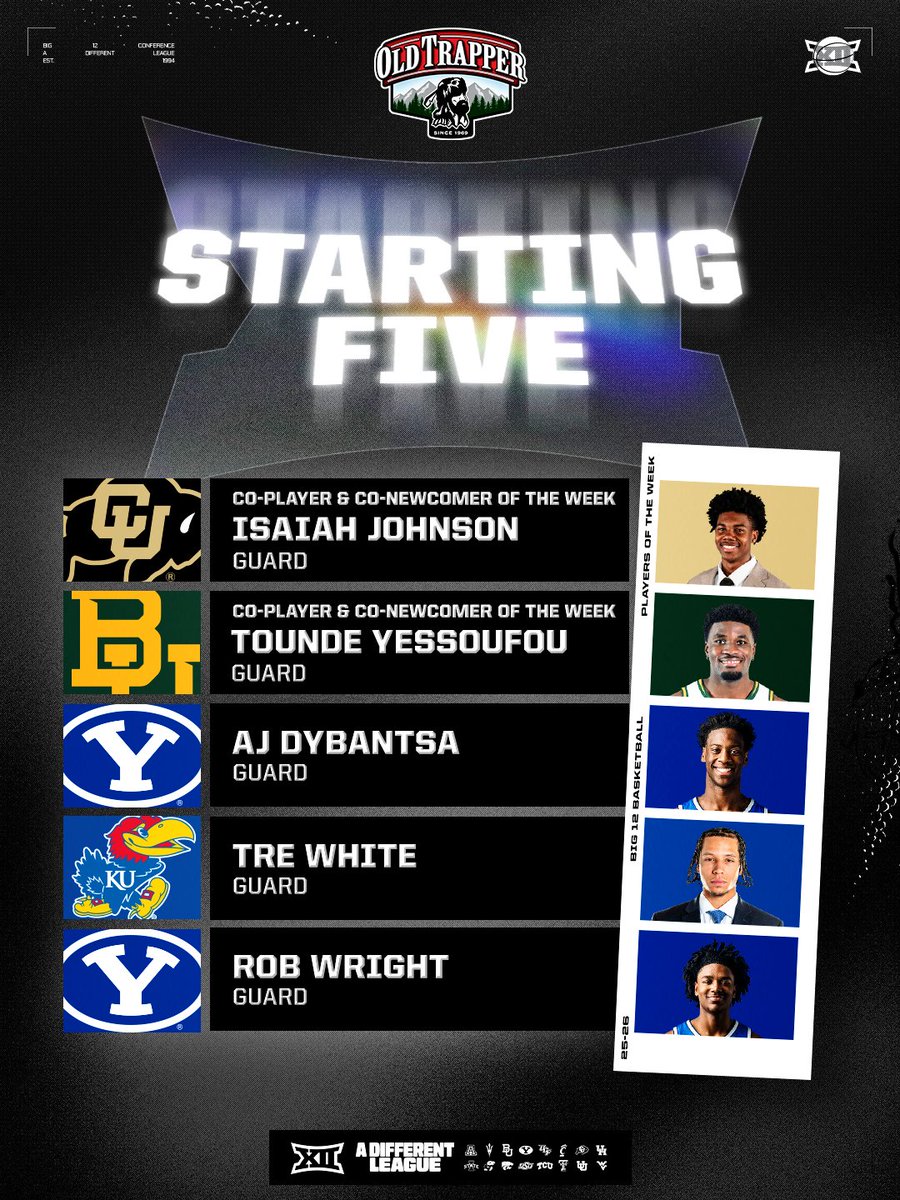 Big 12 Conference tweet media