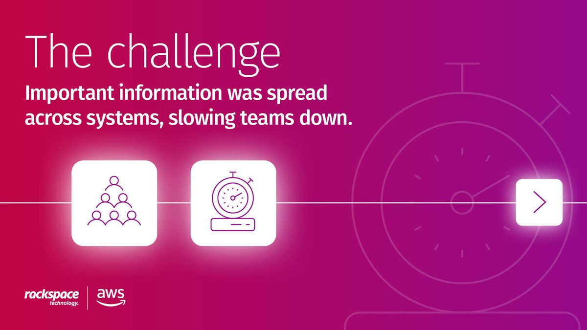 Rackspace Technology tweet media