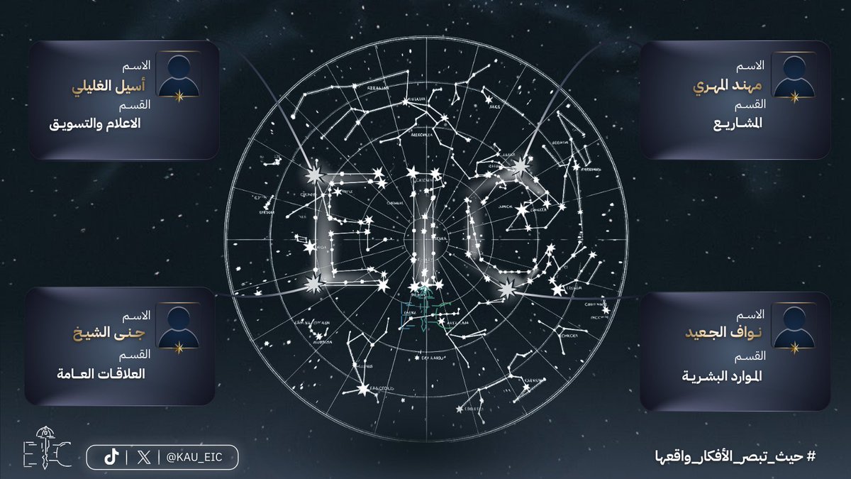 نادي الإبداع الهندسي | EIC tweet media