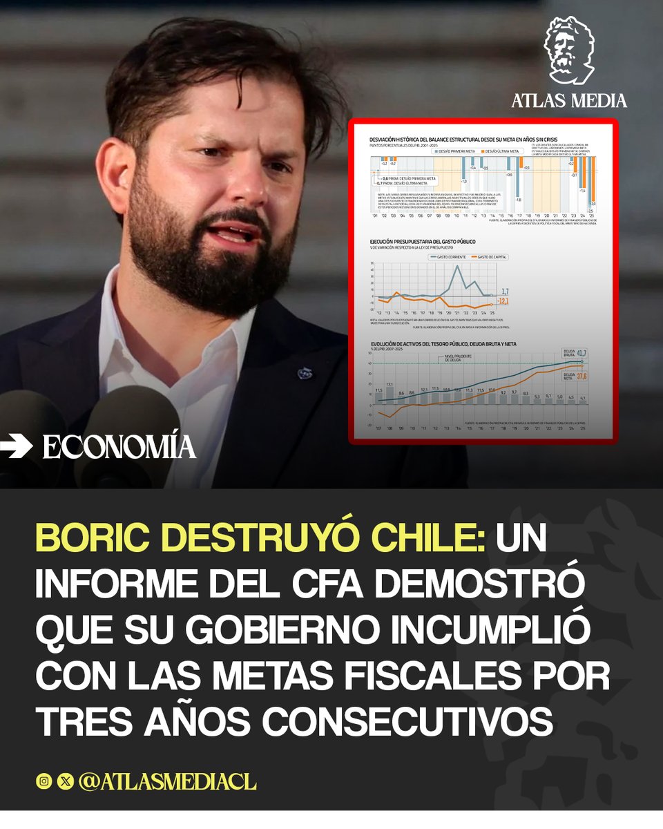 Atlas Media tweet media