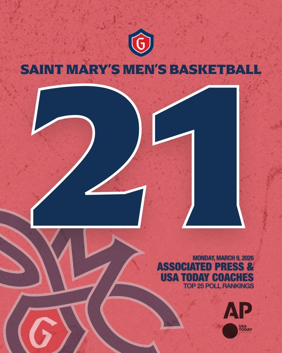 Saint Mary's Hoops tweet media