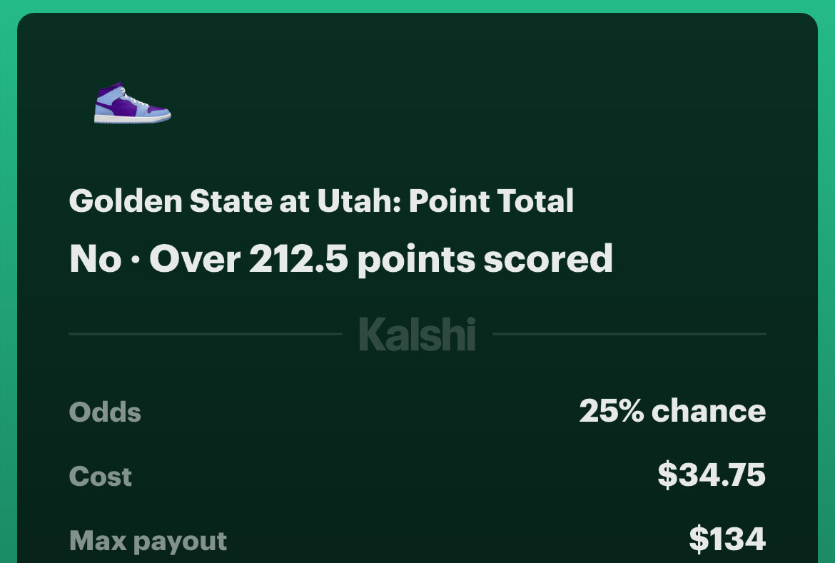 Warriors @ Jazz 🏀 
Under 212.5 (+279)

This total is inflated as is but both teams have had slower half court stretches and inconsistent shooting.

Signup and tail at Kalshi: kalshi.com/sign-up?referr…

$10 if you sign up + bet $10 (send proof)

💰 $50 Giveaway - RT &amp; Follow 💰