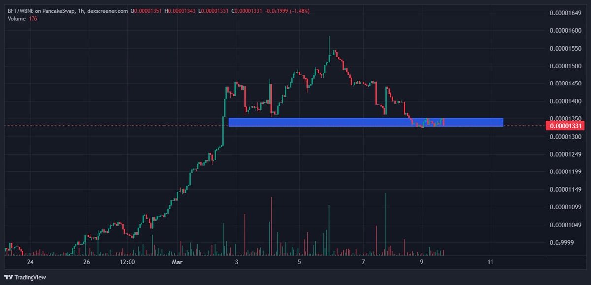 VengieZim tweet media