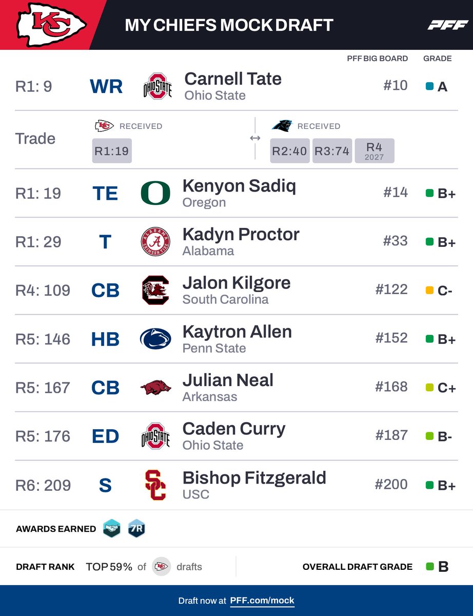 Master Chief #EGE tweet media