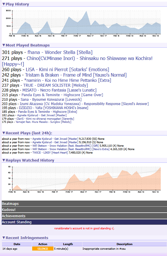 ronaldonater tweet media