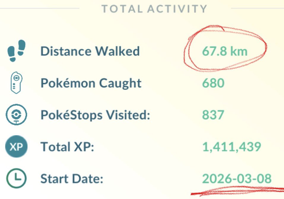 Professor Rex🇨🇦 tweet media