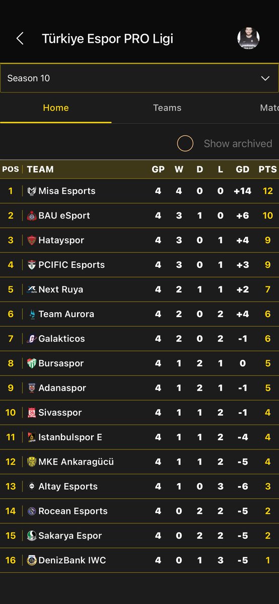 Erdican Çilengir tweet media