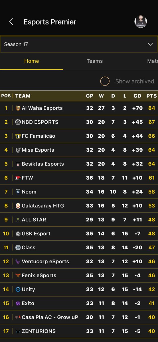 Erdican Çilengir tweet media