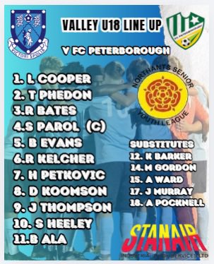 RUGBY TOWN FC ‘Academy’ (Male & Female) tweet media