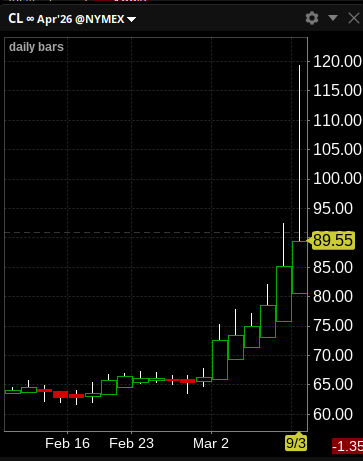 Ze François Gerber 🇨🇭🇮🇩 tweet media