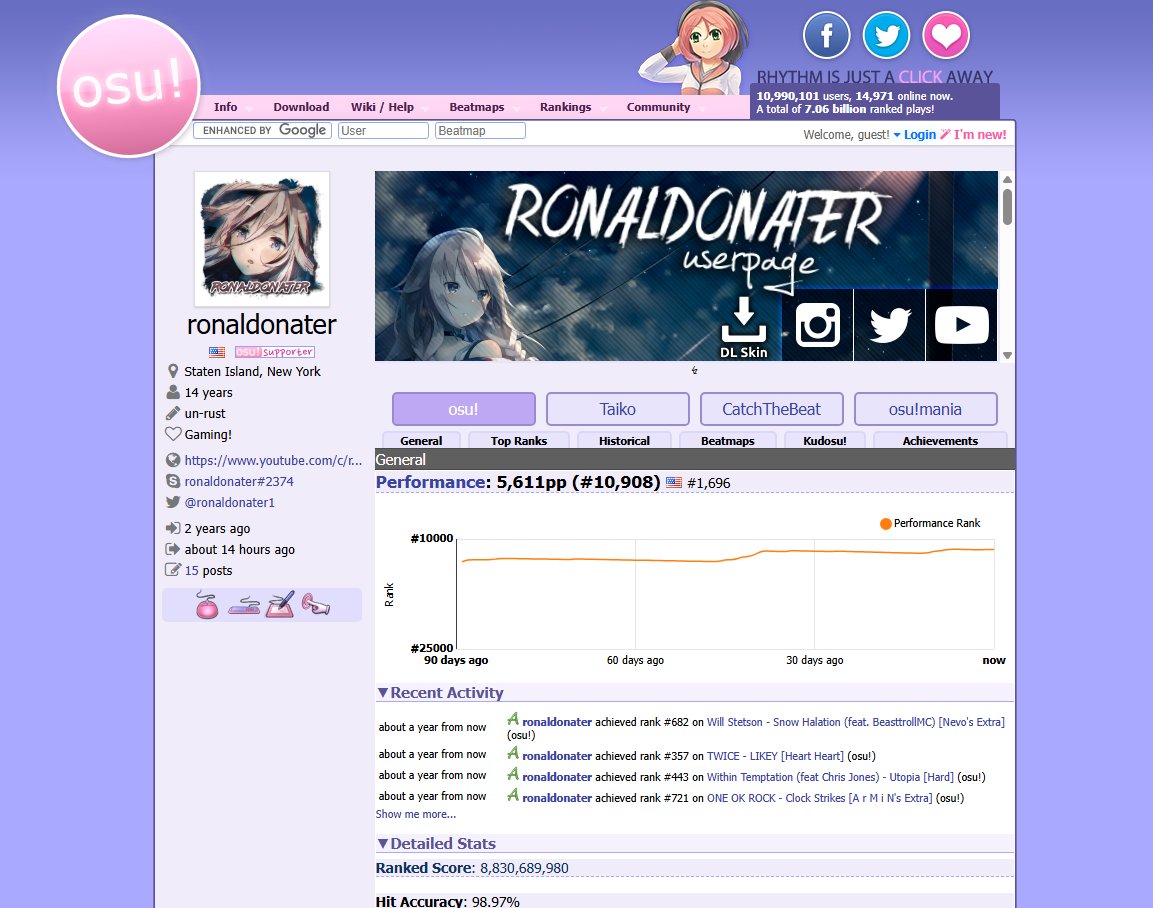 ronaldonater tweet media