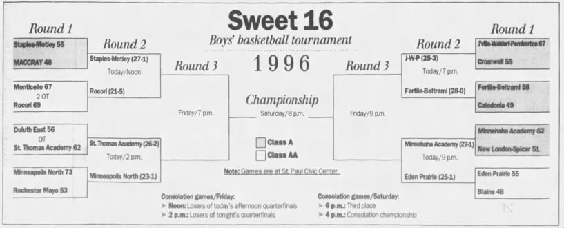 Steve Bruce tweet media