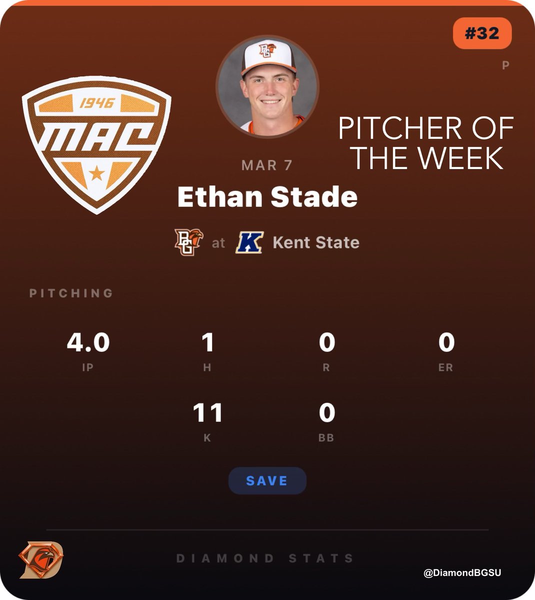 DiamondBGSU tweet media