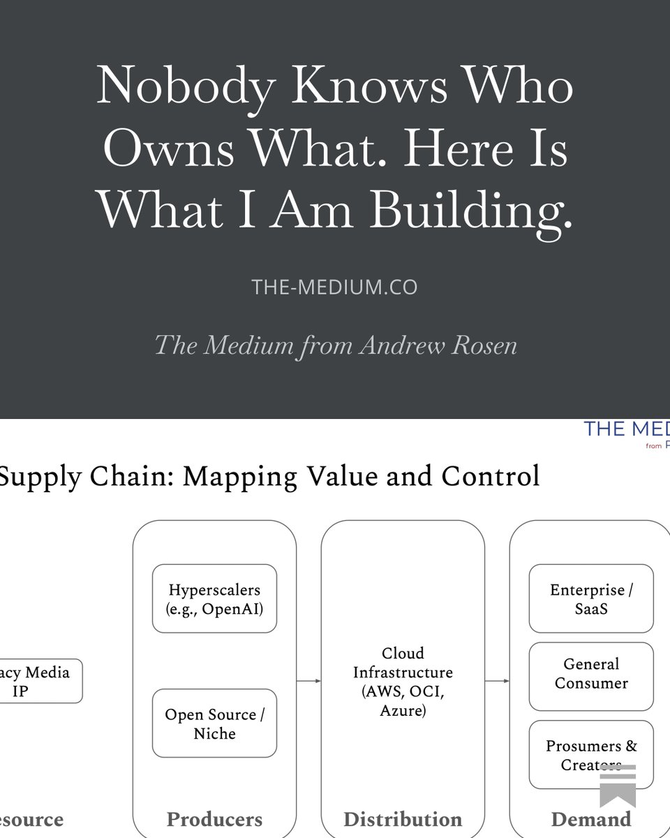 Andrew A. Rosen tweet media