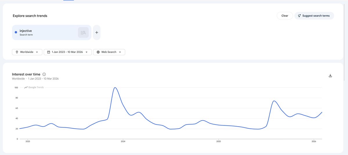 Lahn.inj tweet media