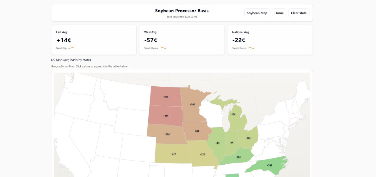 GraInformant tweet media