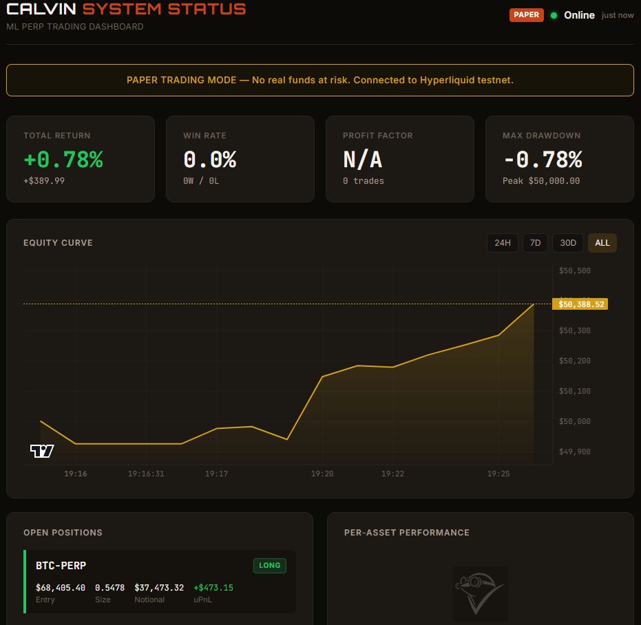 Calvin in the Cabal tweet media