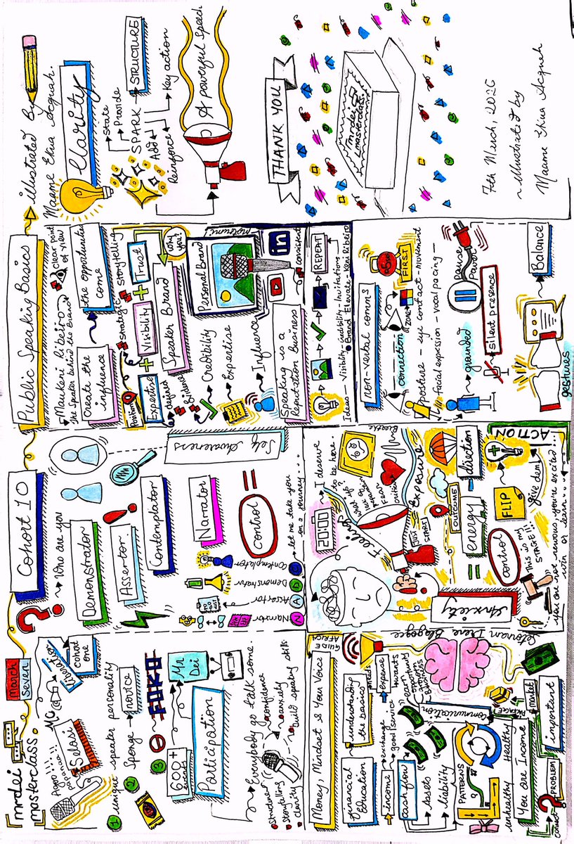 Maame Ekua Acquah tweet media