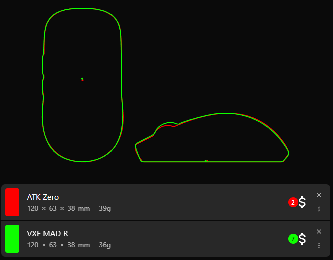 MouseCast tweet media